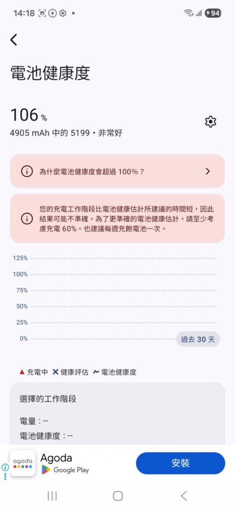 Battery-guru數據樣本不足